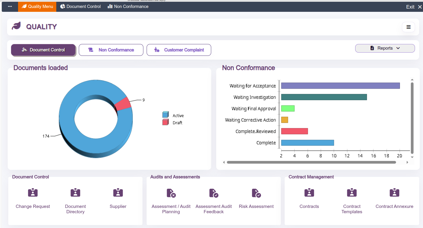 dMS Quality dashboard showing document status, non-conformance stages and quality functions